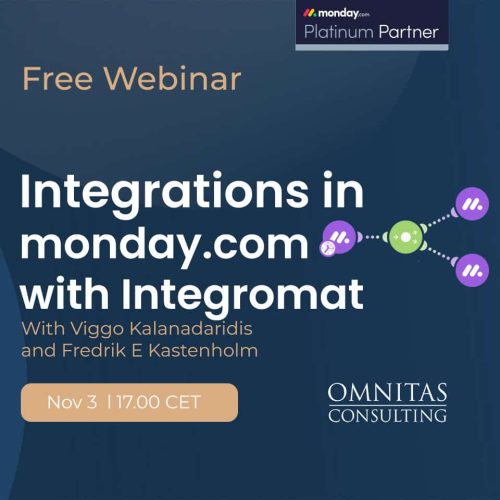 Integrations in monday.com with Integromat